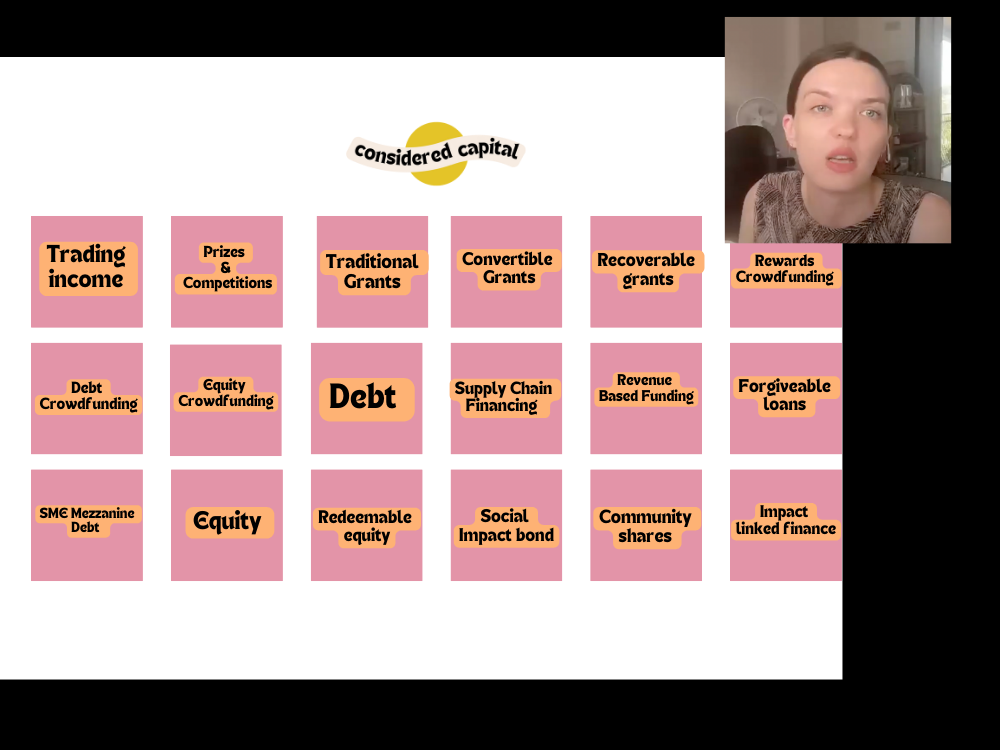 Fundraising Tracker (1) Fundraising Tracker (1)